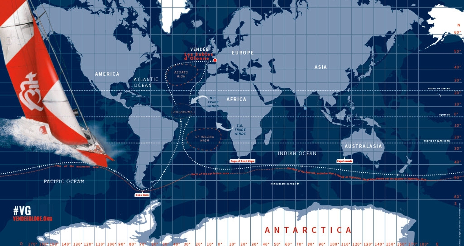 Vendée Globe Aim | The official site of Phil Sharp